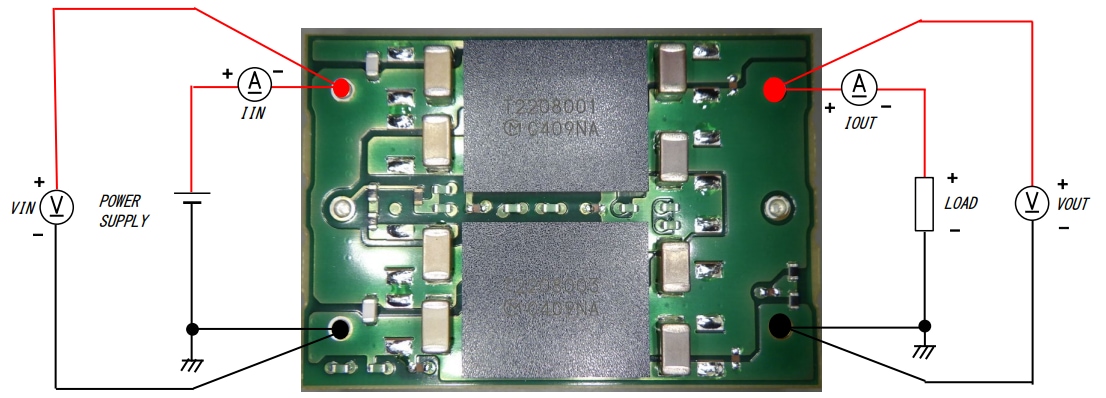 Murata MYC0409 Evaluierungsmodule